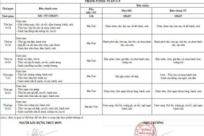 Thực đơn Tháng 5/2026